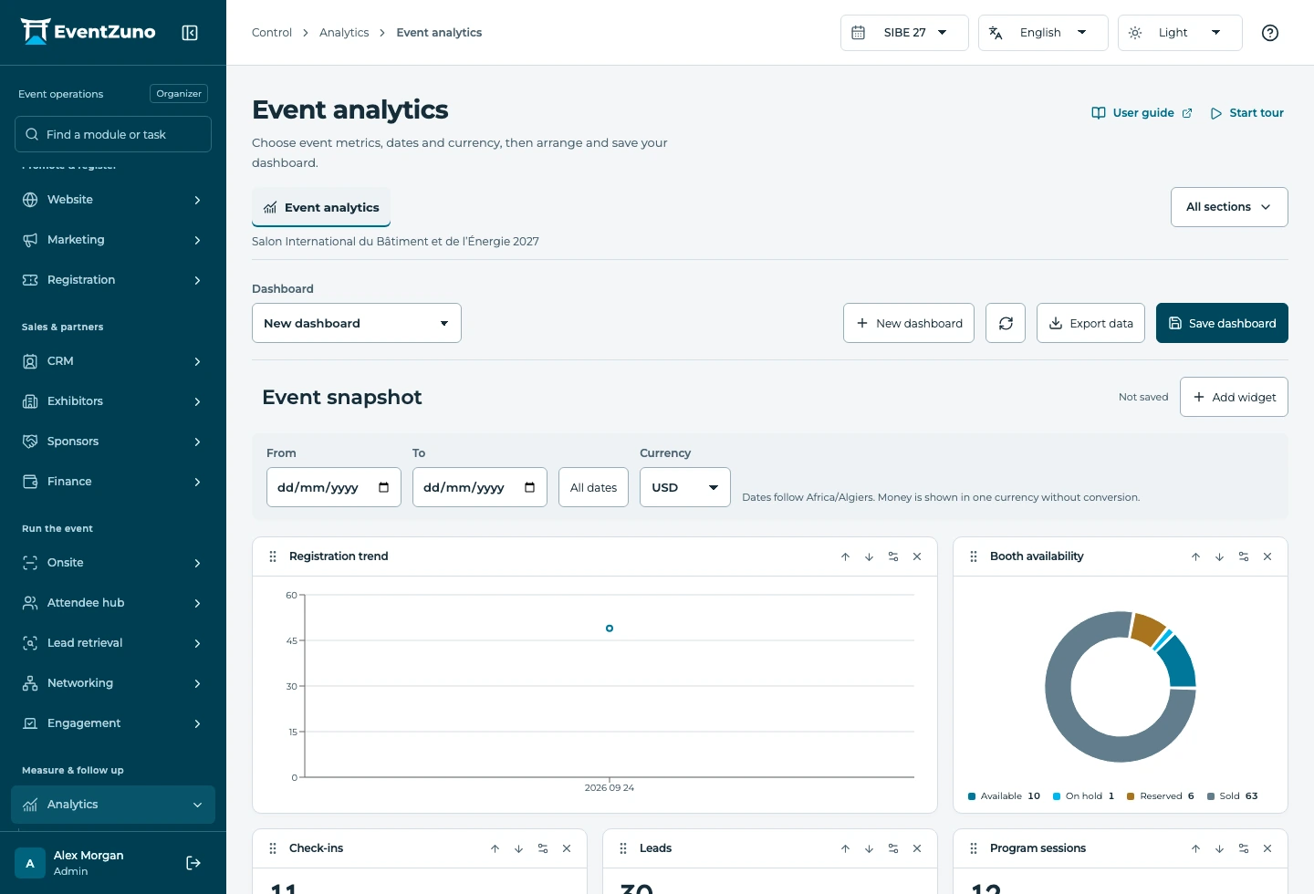 Inside EventZuno: Analytics & reporting
